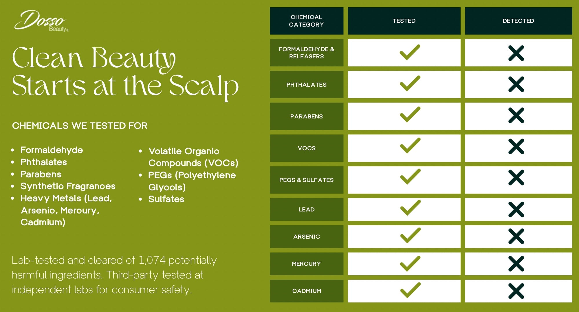 28" 3 Bundle Pack Hypoallergenic Braiding Hair