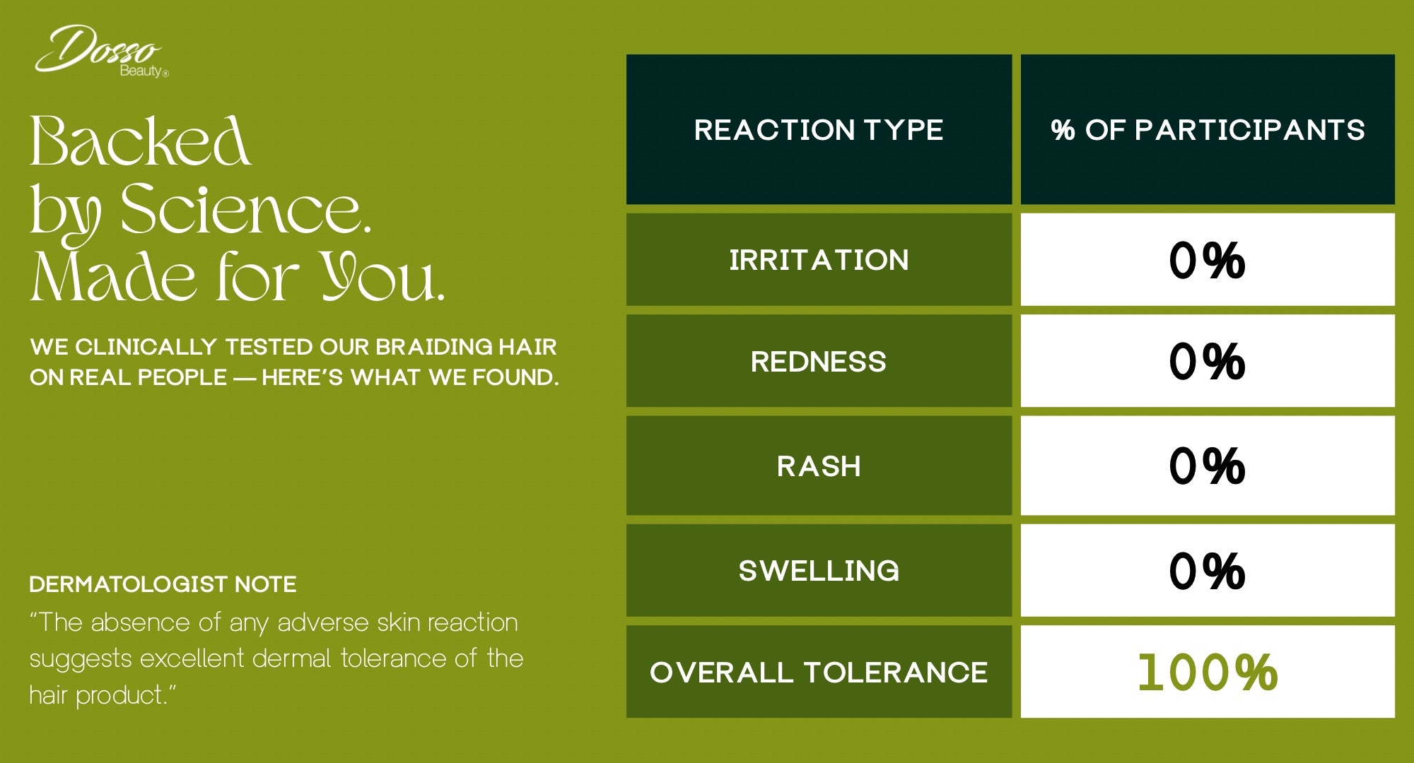 28" 3 Bundle Pack Hypoallergenic Braiding Hair