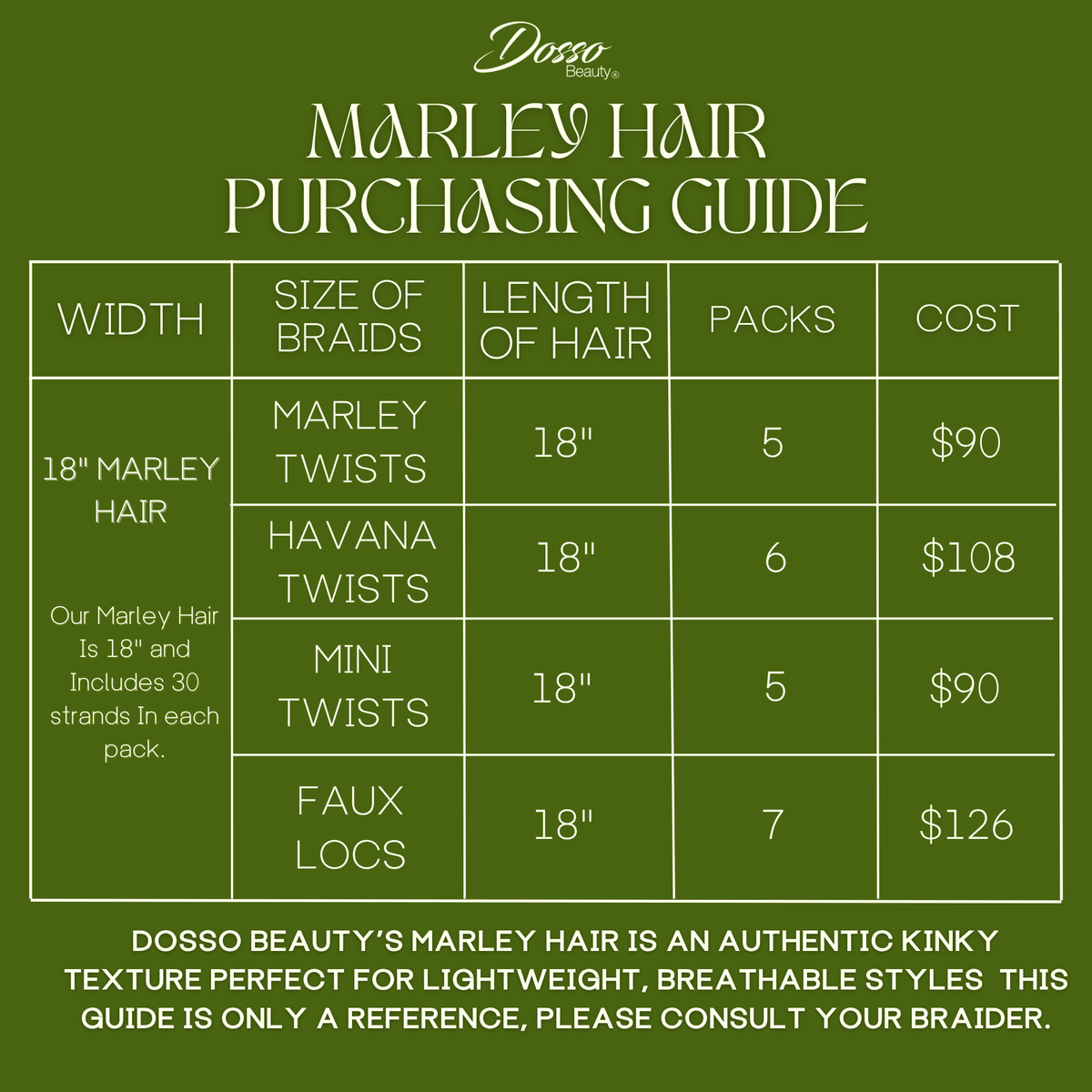 18" Marley Hair